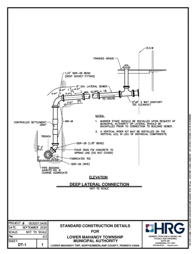 2025.11.19 LOWER MAHANOY TWP DETAILS.pdf